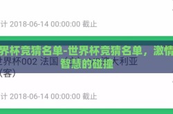 世界杯竞猜名单-世界杯竞猜名单，激情与智慧的碰撞