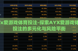 ayx爱游戏体育投注-探索AYX爱游戏体育投注的多元化与风险平衡