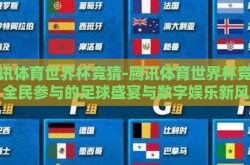 腾讯体育世界杯竞猜-腾讯体育世界杯竞猜，全民参与的足球盛宴与数字娱乐新风尚