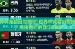 世界杯竞猜冠军赔率-世界杯竞猜冠军赔率，揭秘背后的数字游戏