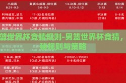 男篮世界杯竞猜规则-男篮世界杯竞猜，揭秘规则与策略