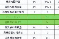 网络体育投注网站-理性审视，网络体育投注网站的利与弊