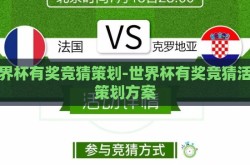 世界杯有奖竞猜策划-世界杯有奖竞猜活动策划方案