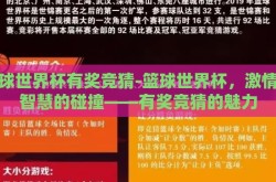 篮球世界杯有奖竞猜-篮球世界杯，激情与智慧的碰撞——有奖竞猜的魅力