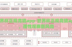 世界杯正规竞猜app-世界杯正规竞猜app，理性观赛新风尚