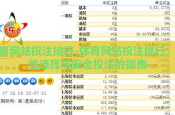 体育网站投注排行-体育网站投注排行，理性选择与安全投注的指南