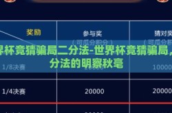 世界杯竞猜骗局二分法-世界杯竞猜骗局，二分法的明察秋毫