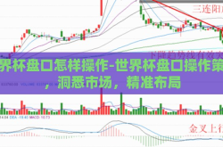 世界杯盘口怎样操作-世界杯盘口操作策略，洞悉市场，精准布局
