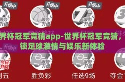 世界杯冠军竞猜app-世界杯冠军竞猜，解锁足球激情与娱乐新体验
