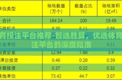 体育投注平台推荐-智选胜算，优选体育投注平台的深度指南