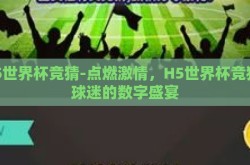 h5世界杯竞猜-点燃激情，H5世界杯竞猜，球迷的数字盛宴