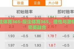 投注体育365-投注体育365，理性与激情的完美融合