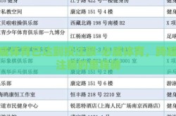 必威体育已达到投注额-必威体育，跨越投注额的里程碑