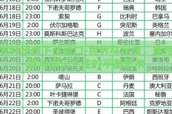 世界杯足球下注盘口-世界杯足球，理性观赛与娱乐下注的平衡艺术