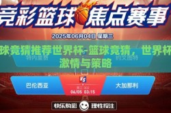篮球竞猜推荐世界杯-篮球竞猜，世界杯的激情与策略