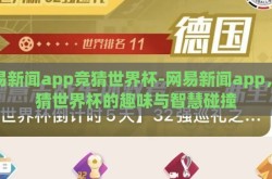 网易新闻app竞猜世界杯-网易新闻app，竞猜世界杯的趣味与智慧碰撞