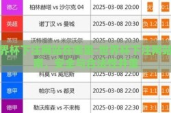 世界杯下注网站在哪里-世界杯下注网站指南，安全与合法性并重