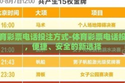 体育彩票电话投注方式-体育彩票电话投注，便捷、安全的新选择