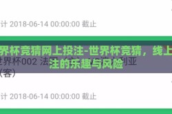 世界杯竞猜网上投注-世界杯竞猜，线上投注的乐趣与风险