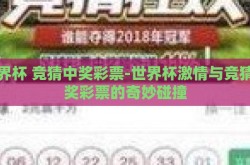 世界杯 竞猜中奖彩票-世界杯激情与竞猜中奖彩票的奇妙碰撞
