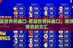 男篮世界杯盘口-男篮世界杯盘口，竞技与博弈的交汇