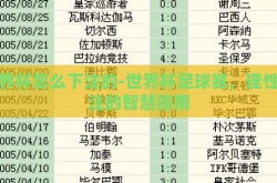 世界杯怎么下注的-世界杯足球赛，理性下注的智慧指南