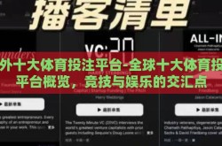 国外十大体育投注平台-全球十大体育投注平台概览，竞技与娱乐的交汇点