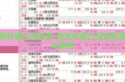 世界杯盘口怎样开-世界杯盘口设置的奥秘与策略
