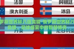 俄罗斯世界杯八强竞猜-俄罗斯世界杯八强竞猜，足球盛宴中的智慧博弈