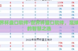 世界杯盘口软件-世界杯盘口软件，足球迷的智慧之选