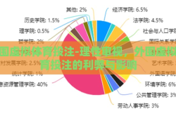 外围虚拟体育投注-理性审视，外围虚拟体育投注的利弊与影响