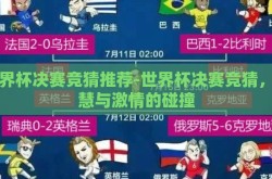 世界杯决赛竞猜推荐-世界杯决赛竞猜，智慧与激情的碰撞
