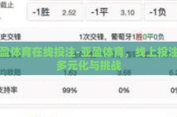 亚盈体育在线投注-亚盈体育，线上投注的多元化与挑战