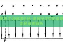 体育投注滚球和走场-体育投注中的滚球与走场策略解析