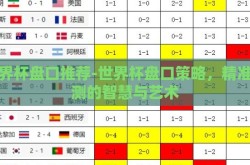 世界杯盘口推荐-世界杯盘口策略，精准预测的智慧与艺术