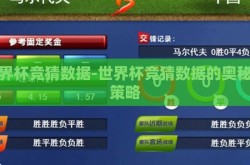 世界杯竞猜数据-世界杯竞猜数据的奥秘与策略