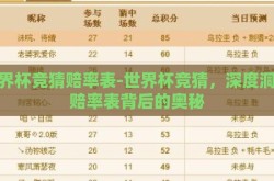 世界杯竞猜赔率表-世界杯竞猜，深度洞察赔率表背后的奥秘