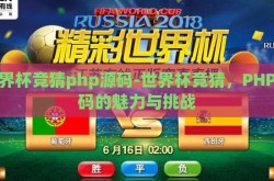 世界杯竞猜php源码-世界杯竞猜，PHP源码的魅力与挑战