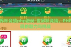 世界杯竞猜php源码-世界杯竞猜，PHP源码的魅力与挑战