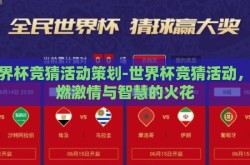 世界杯竞猜活动策划-世界杯竞猜活动，点燃激情与智慧的火花