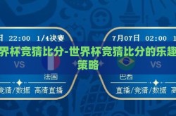 世界杯竞猜比分-世界杯竞猜比分的乐趣与策略