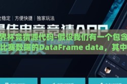 世界杯竞猜源代码-假设我们有一个包含历史比赛数据的DataFrame data，其中包含home_team, away_team, home_score, away_score等列