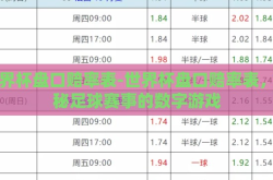 世界杯盘口赔率表-世界杯盘口赔率表，揭秘足球赛事的数字游戏