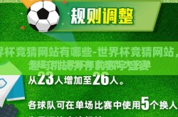 世界杯竞猜网站有哪些-世界杯竞猜网站，乐趣与挑战并存的数字盛宴