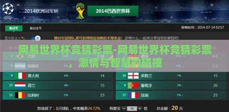 网易世界杯竞猜彩票-网易世界杯竞猜彩票,激情与智慧的碰撞 网易世界杯竞猜彩票-网易世界杯竞猜彩票,激情与智慧的碰撞