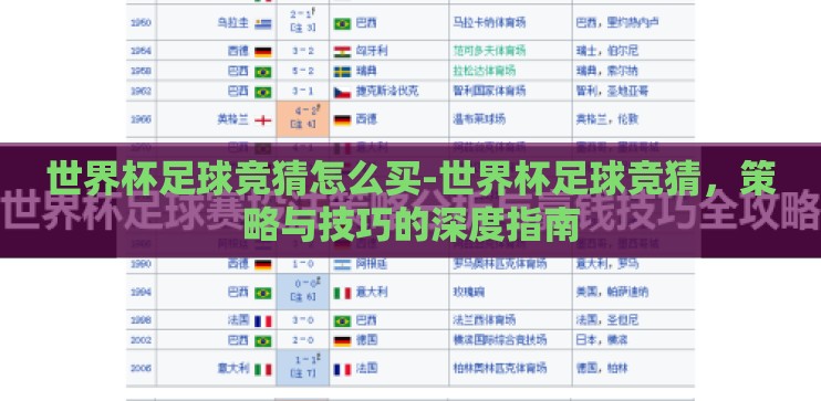 世界杯足球竞猜怎么买-世界杯足球竞猜,策略与技巧的深度指南 世界杯足球竞猜怎么买-世界杯足球竞猜,策略与技巧的深度指南