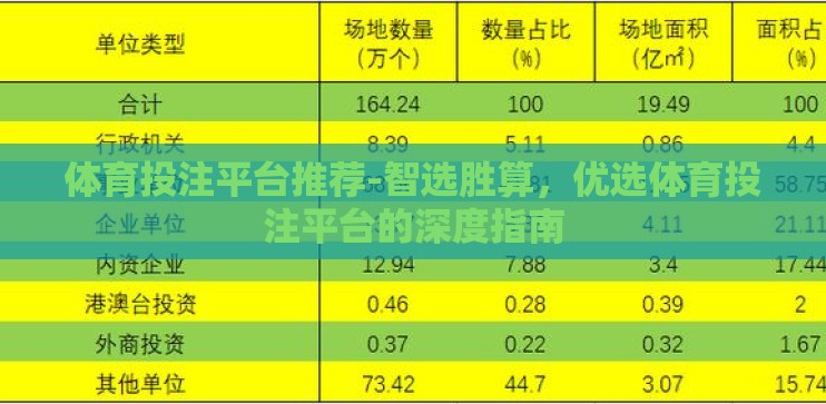体育投注平台推荐-智选胜算,优选体育投注平台的深度指南 体育投注平台推荐-智选胜算,优选体育投注平台的深度指南