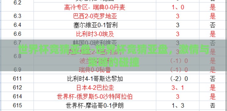 世界杯竞猜亚盘-世界杯竞猜亚盘,激情与策略的碰撞 世界杯竞猜亚盘-世界杯竞猜亚盘,激情与策略的碰撞