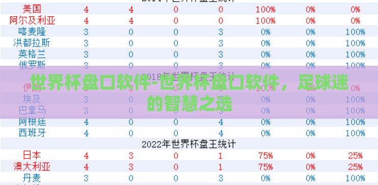 世界杯盘口软件-世界杯盘口软件,足球迷的智慧之选 世界杯盘口软件-世界杯盘口软件,足球迷的智慧之选