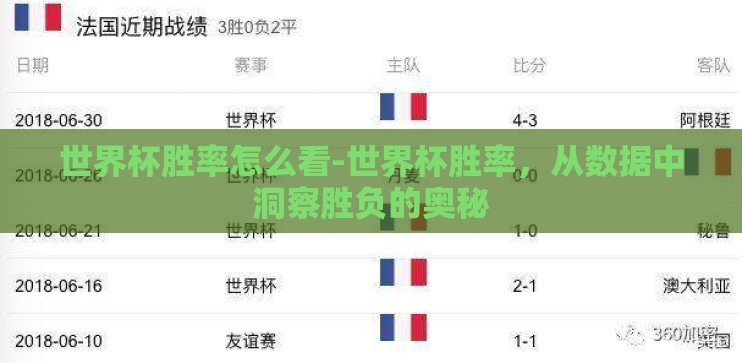 世界杯胜率怎么看-世界杯胜率,从数据中洞察胜负的奥秘 世界杯胜率怎么看-世界杯胜率,从数据中洞察胜负的奥秘
